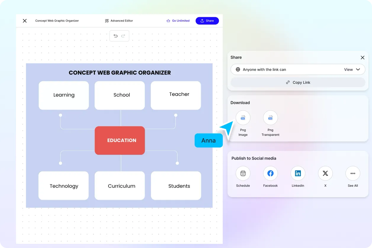 Free AI Graphic Organizer Generator, AI Graphic Organizer Maker Online [ No Signup ]